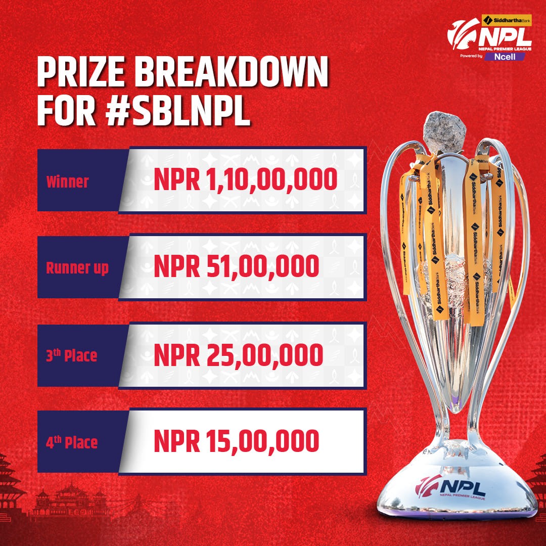 npl-prize-1734431275.jpg