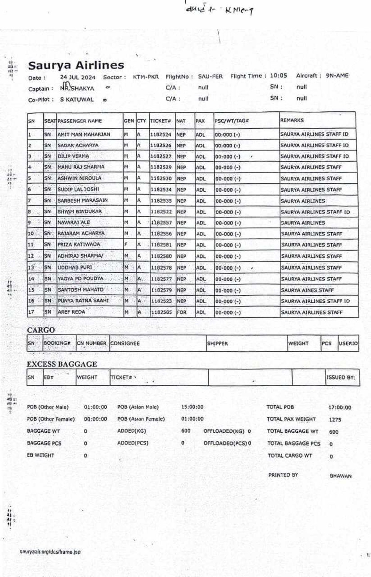 surya-air-passanger-list-1721804431-1721806599.jpg